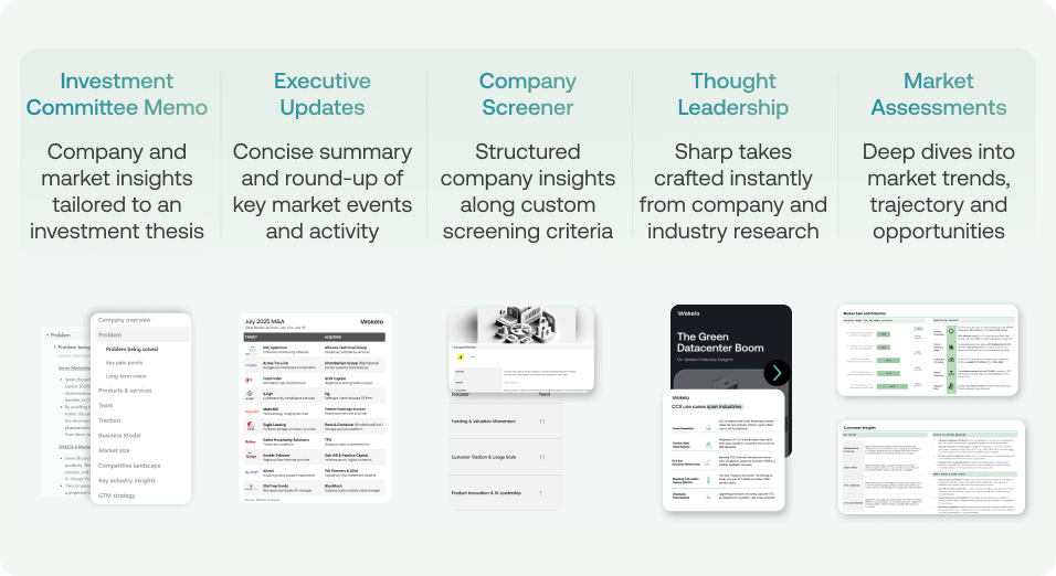 Wokelo's Agentic Workflow Builder supports a wide range of research use cases for investment and management consulting